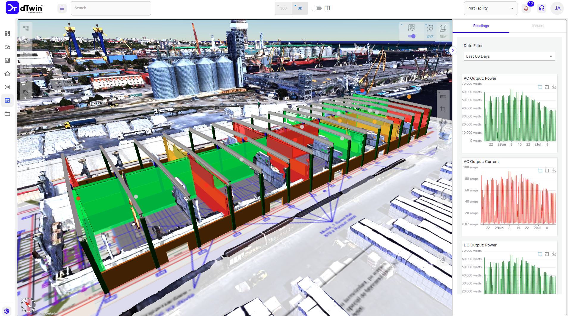 Umex d Twin Heatmap