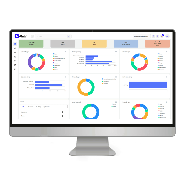 Dashboards and insights